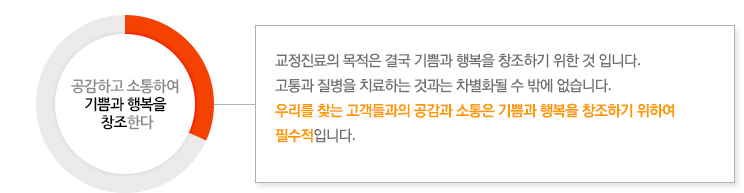 공감하고 소통하여 
기쁨과 행복을 
창조한다 
공감하고 소통하여 
기쁨과 행복을 
창조한다