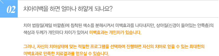 치아미백을 하면 얼마나 하얗게 되나요?